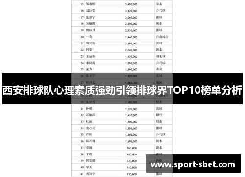 西安排球队心理素质强劲引领排球界TOP10榜单分析